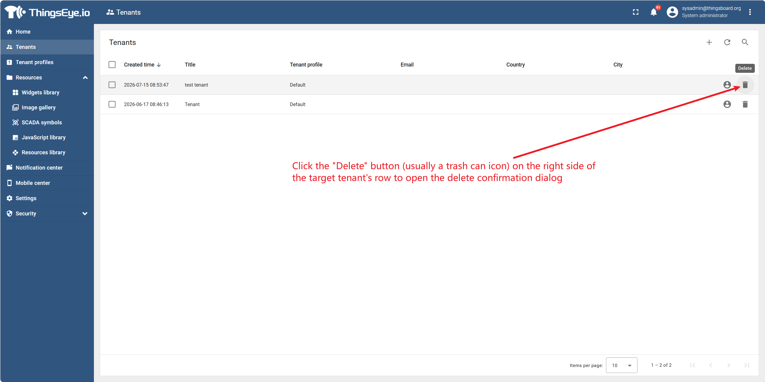 Open the Delete Confirmation Dialog